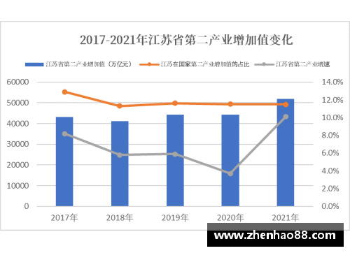 专精特新第二季度监测指数发布_创新指数涨幅明显