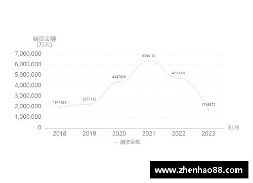 专精特新第二季度监测指数发布：创新指数涨幅明显